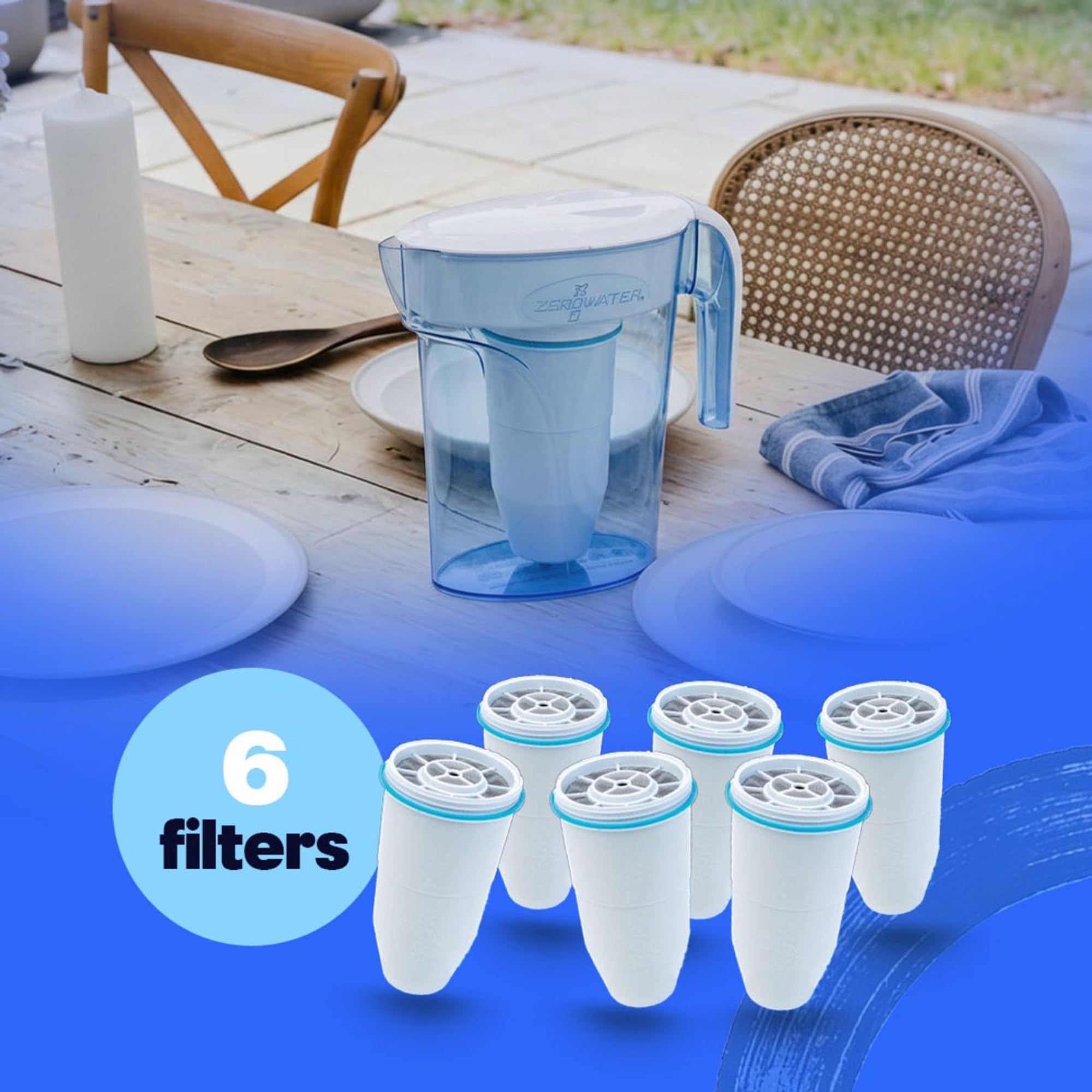 Amazon.com: ZeroWater Official Replacement Water Filter Removes